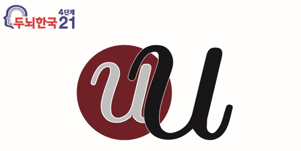 BK21 Four Project New Paradigm in Physics Research and Education 뉴 패러다임 물리교육연구단